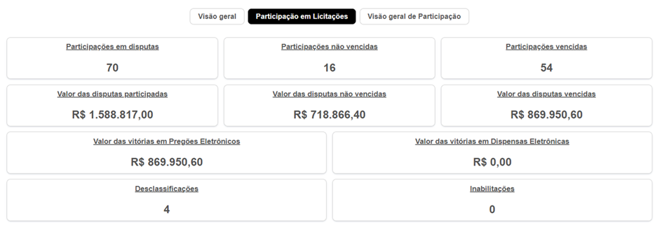 Profissional.png